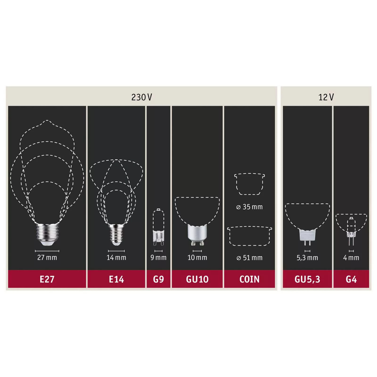 Paulmann LED-Kopfspiegellampe E14 2,6W 827 kupfer günstig online kaufen