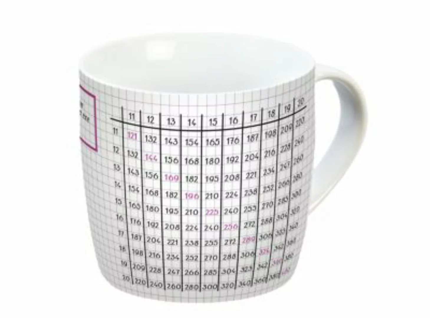 Geda Labels Tasse Großes 1x1 300ml Tassen bunt günstig online kaufen
