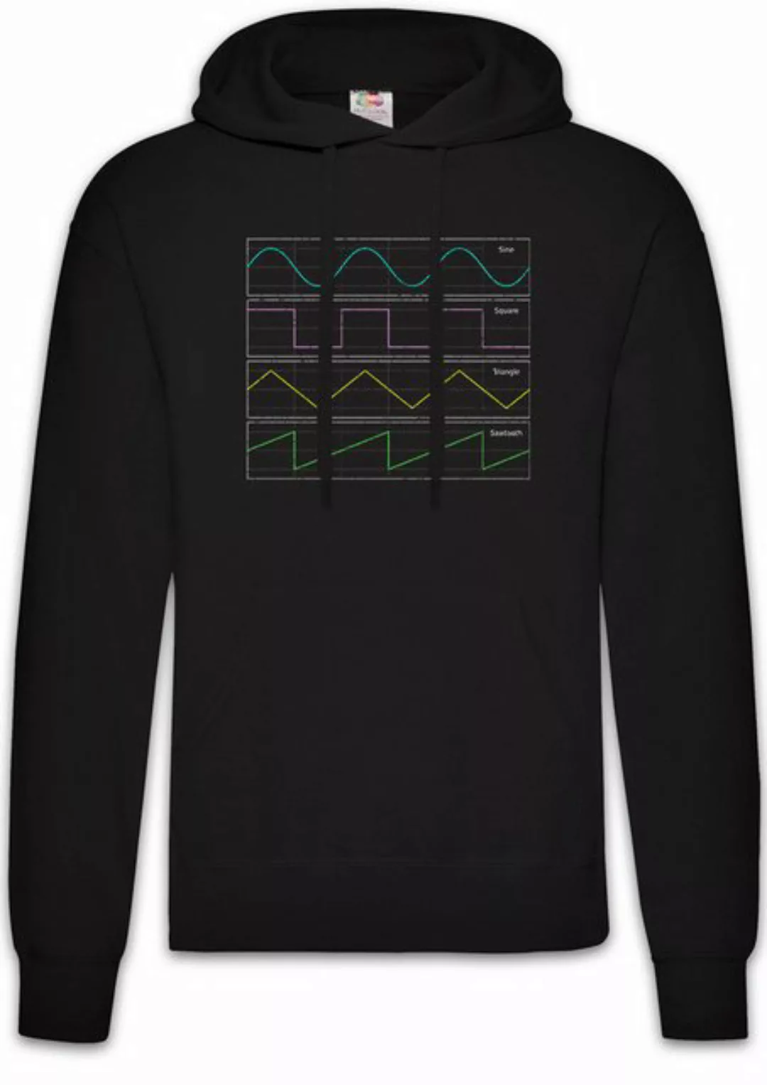 Urban Backwoods Hoodie Waveforms Symbols Herren Hoodie Synth Synthesizer Te günstig online kaufen