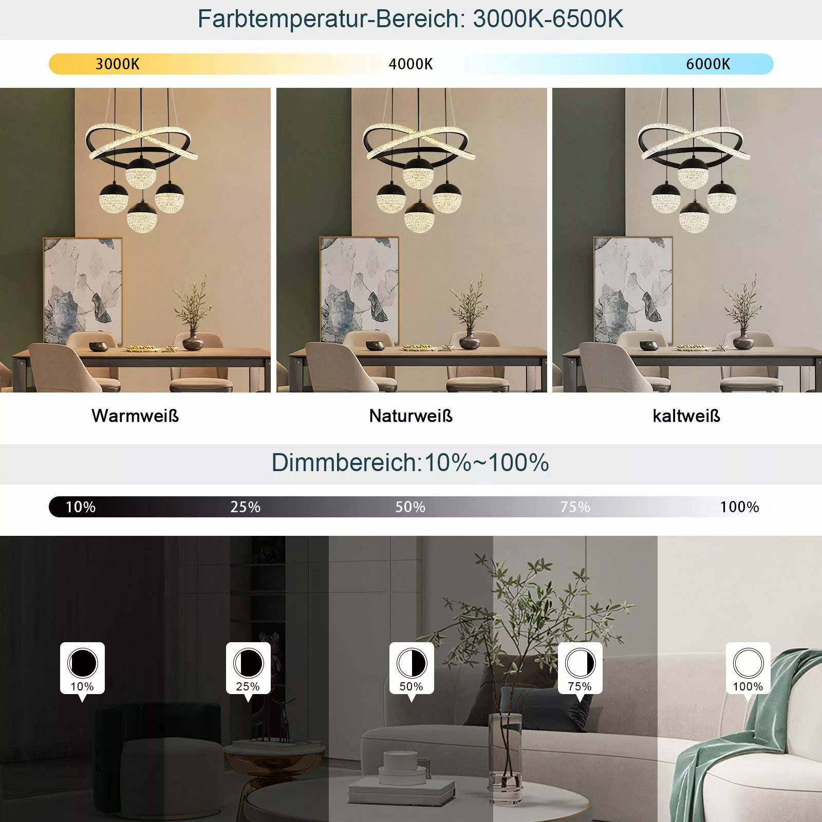 JDONG LED Pendelleuchte esstisch Hängeleuchte Schwarz/Gold günstig online kaufen