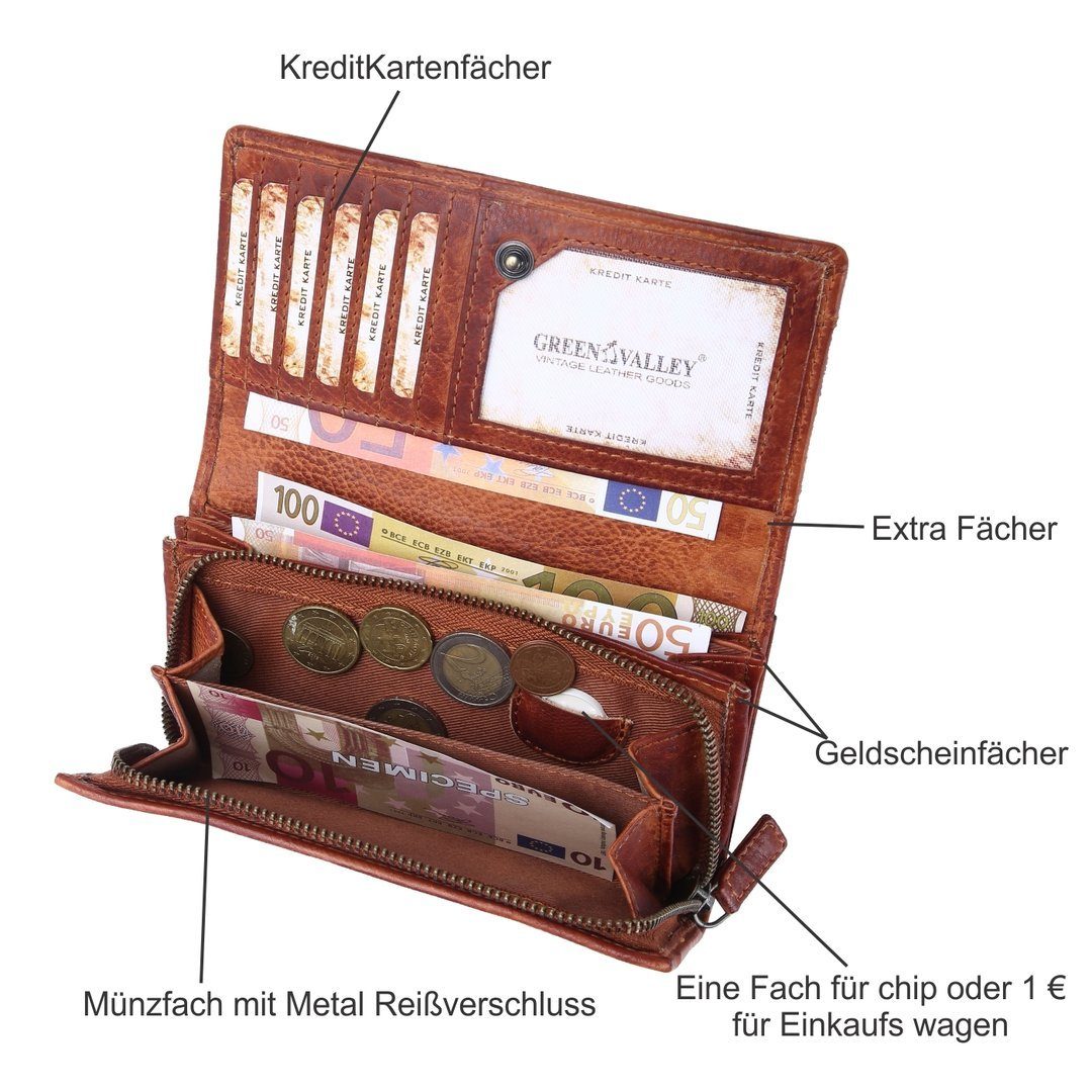 SHG Geldbörse ☼ Damen Geldbörse Leder günstig online kaufen