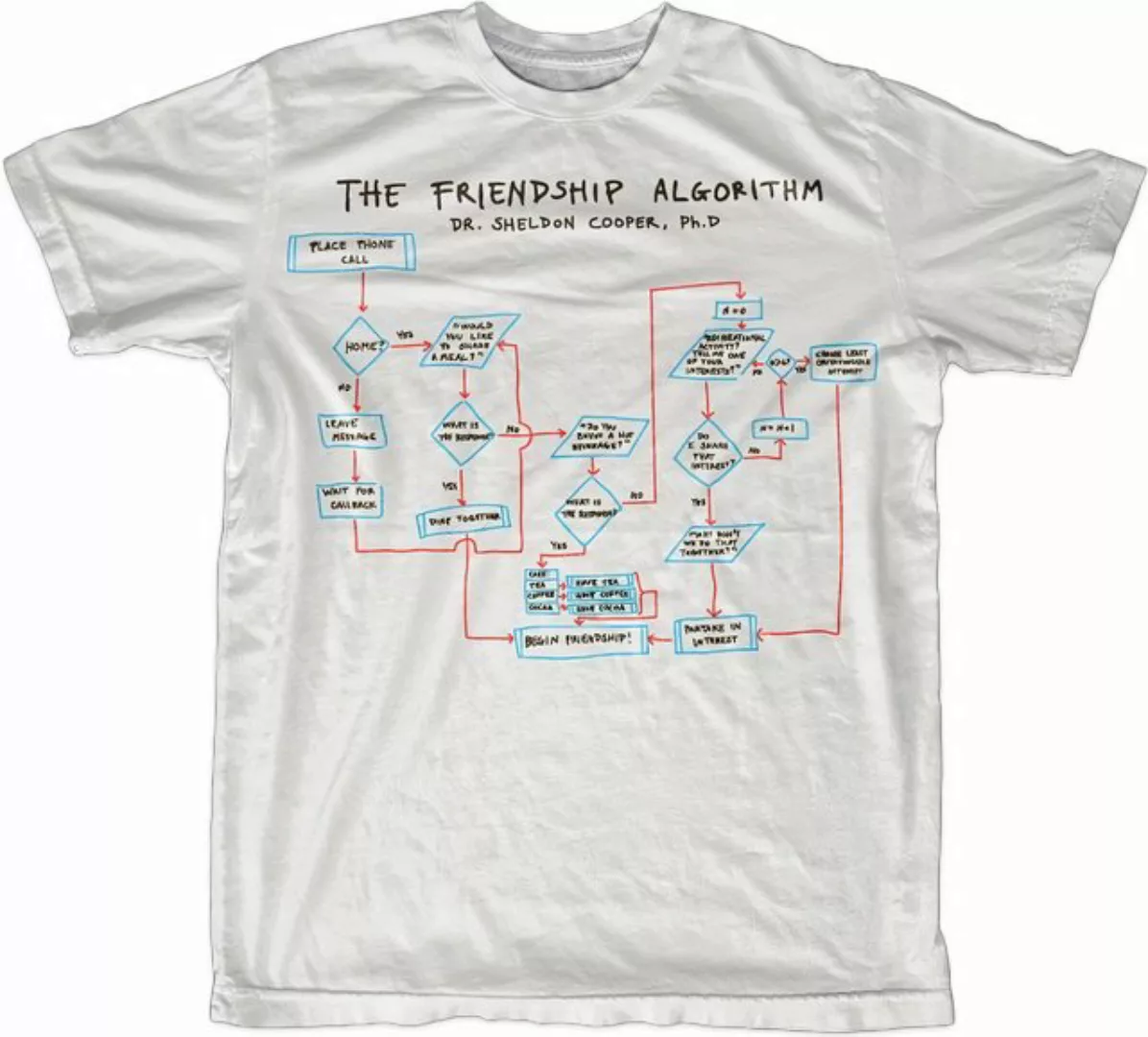 The Big Bang Theory T-Shirt günstig online kaufen