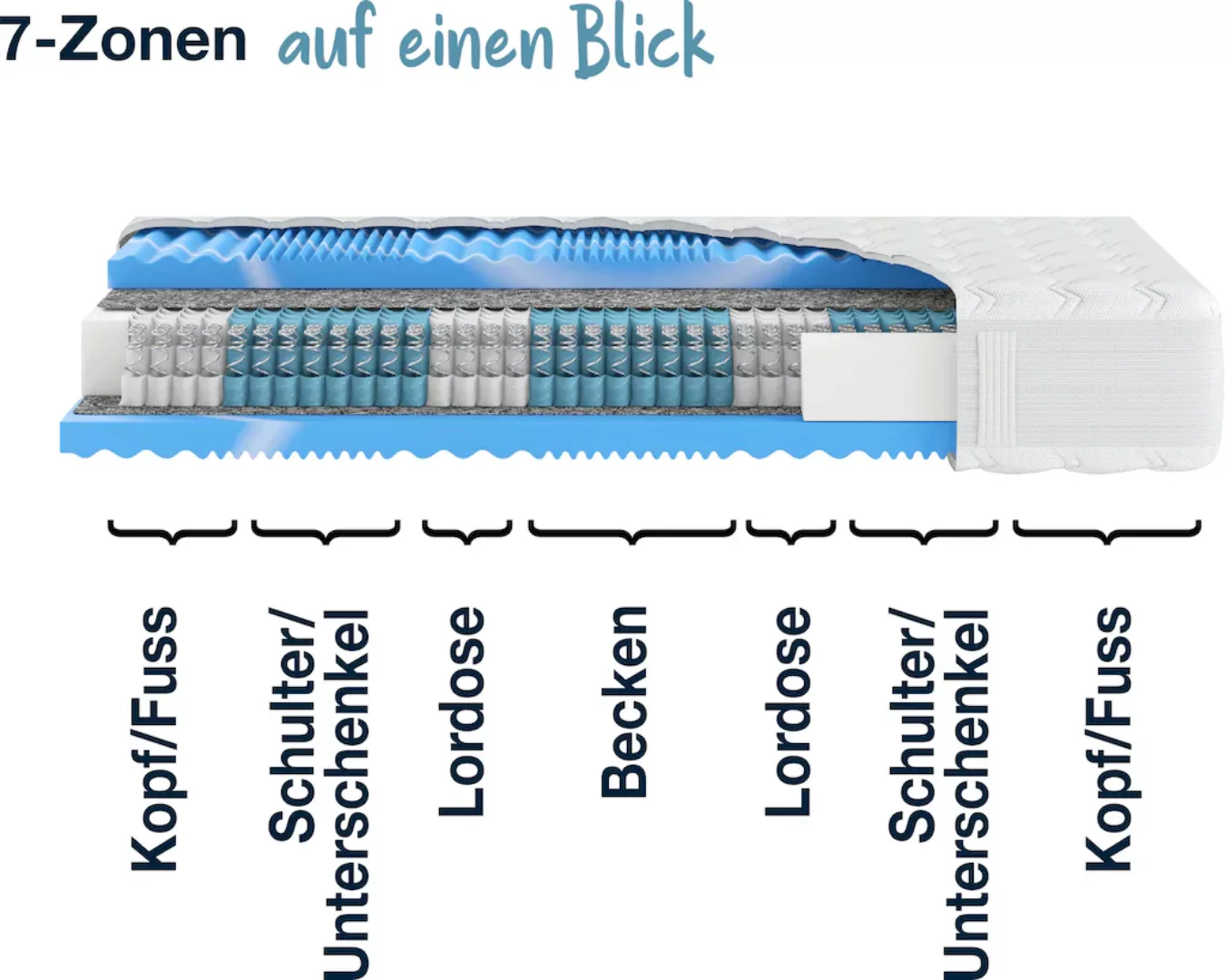 Hn8 Schlafsysteme Taschenfederkernmatratze "XXL Gelstar T-1000", 25 cm hoch günstig online kaufen