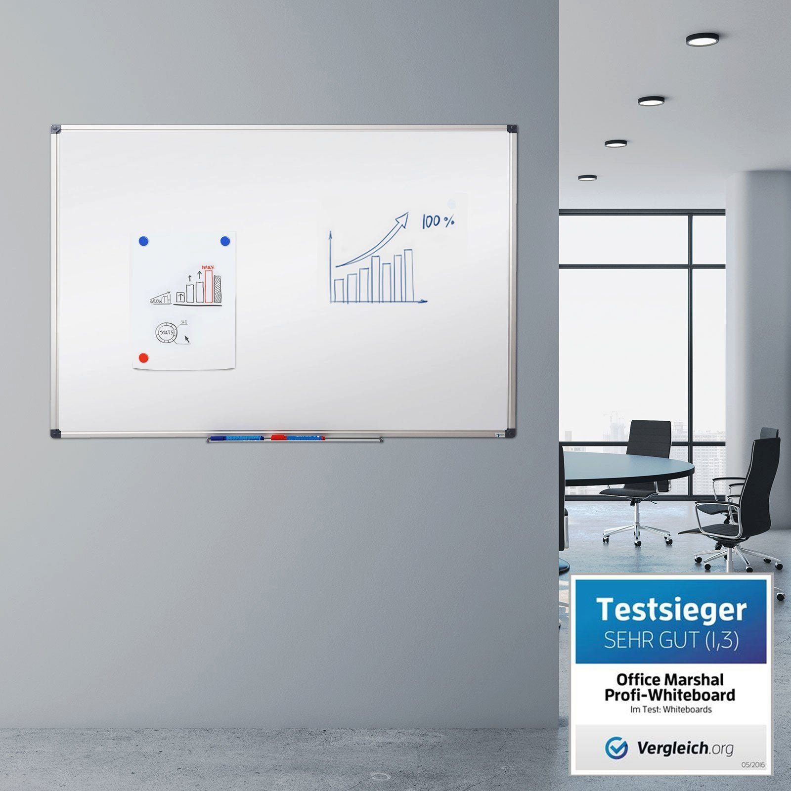 Master of Boards Wandtafel Whiteboard erhältlich günstig online kaufen