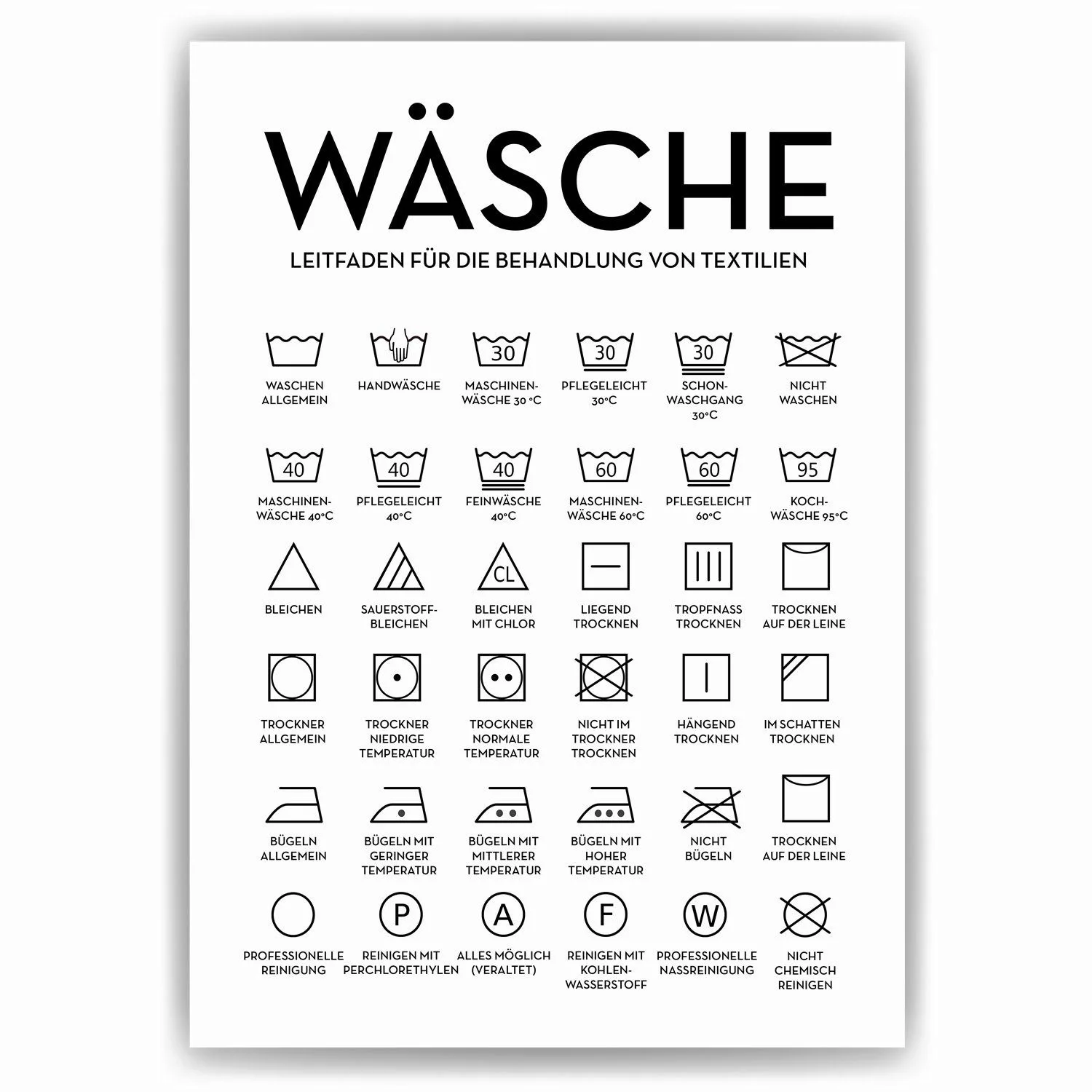 Tigerlino Poster Wäsche Pflegesymbole Waschraum Wandbild günstig online kaufen