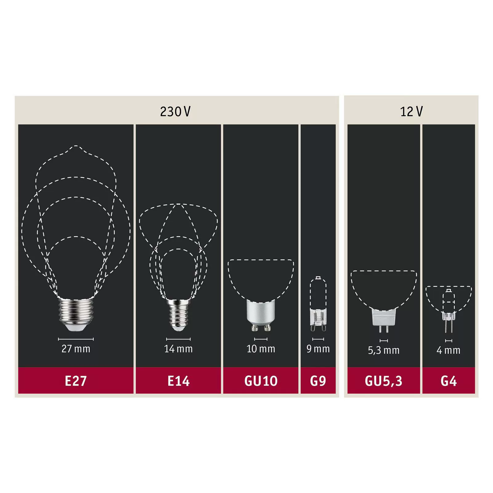 Paulmann LED-Globelampe E27 7W ZigBee TunableWhite günstig online kaufen