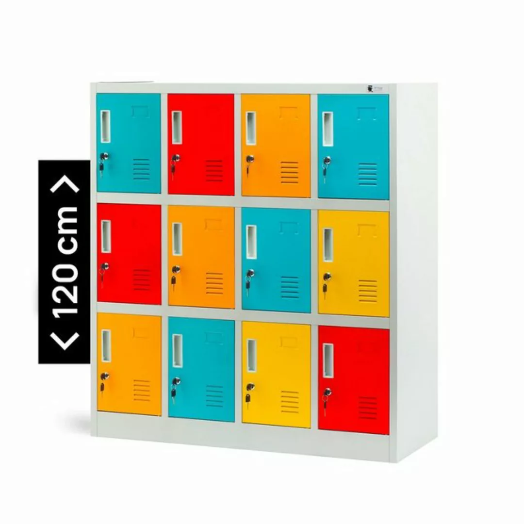 Jan Nowak Aktenschrank Schließfachschrank Spind Umkleideschr. 120x109x45 günstig online kaufen