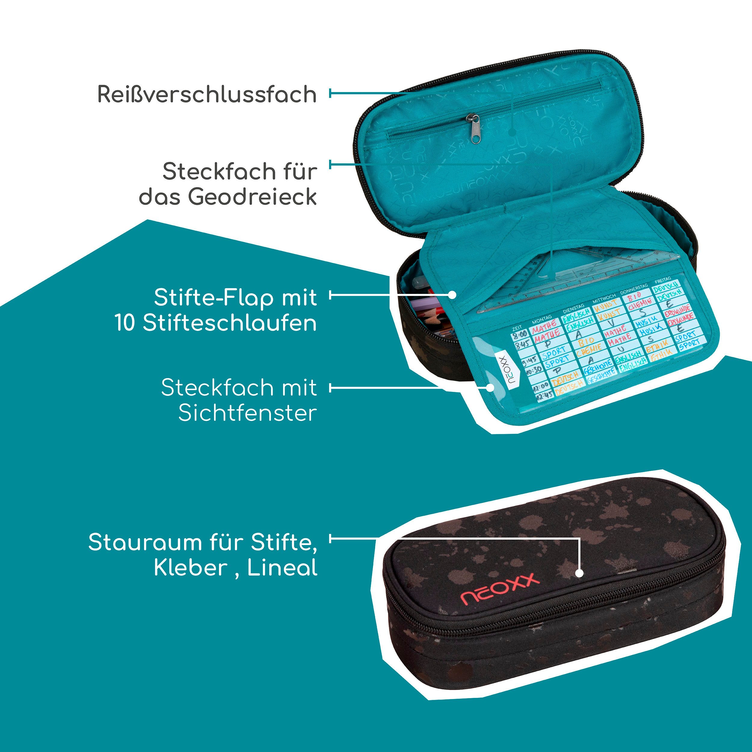 neoxx Schulranzen JUMP - Schlampermäppchen 22.5 günstig online kaufen