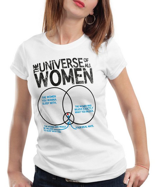 style3 T-Shirt The Universe of Women the big bang theory sheldon cooper dat günstig online kaufen