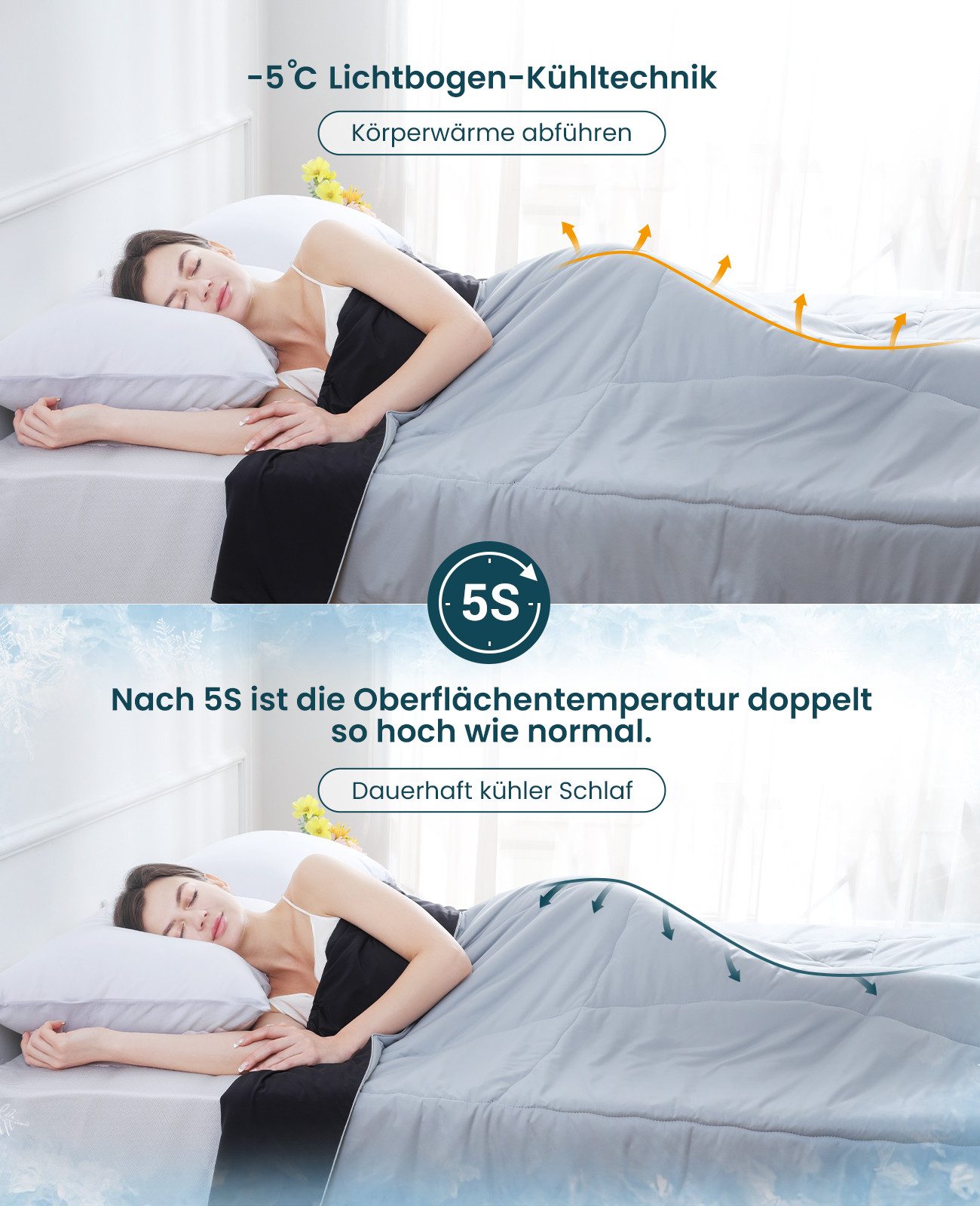 Elegear Sommerbettdecke Bettdecke 150x200/200x220cm Sommerdecke für günstig online kaufen