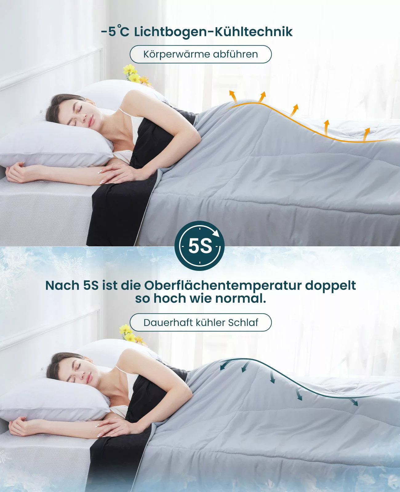 Elegear Sommerbettdecke Bettdecke 150x200/200x220cm Sommerdecke für günstig online kaufen