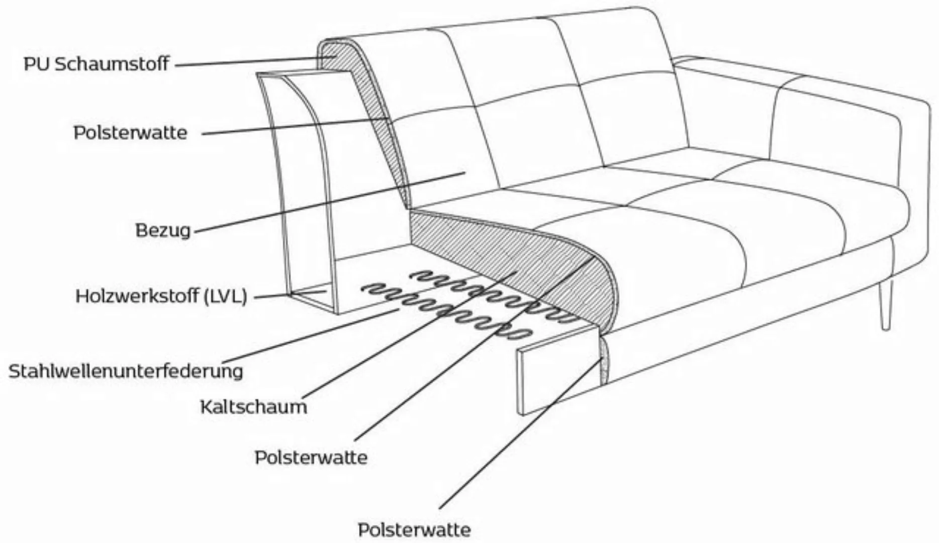 FLEXLUX Ecksofa "Viale L-Form, mit attraktiver und aktueller Rückensteppung günstig online kaufen