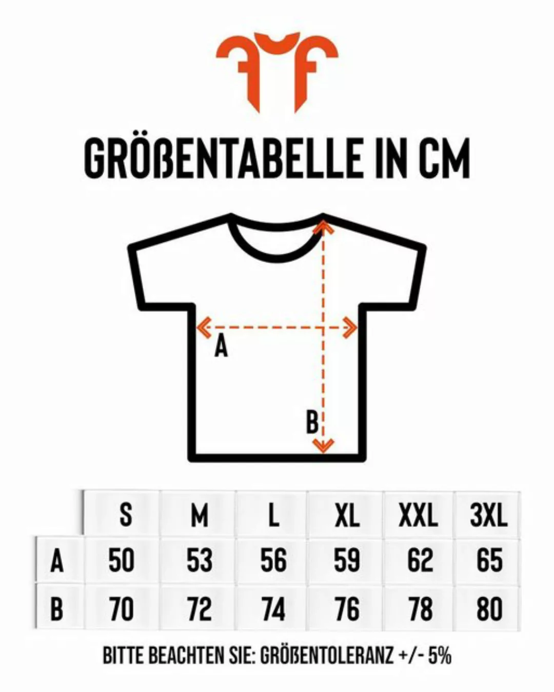 Quattro Formatee Kurzarmshirt Odin Wikingergott Hugin Munin Herren T-Shirt günstig online kaufen