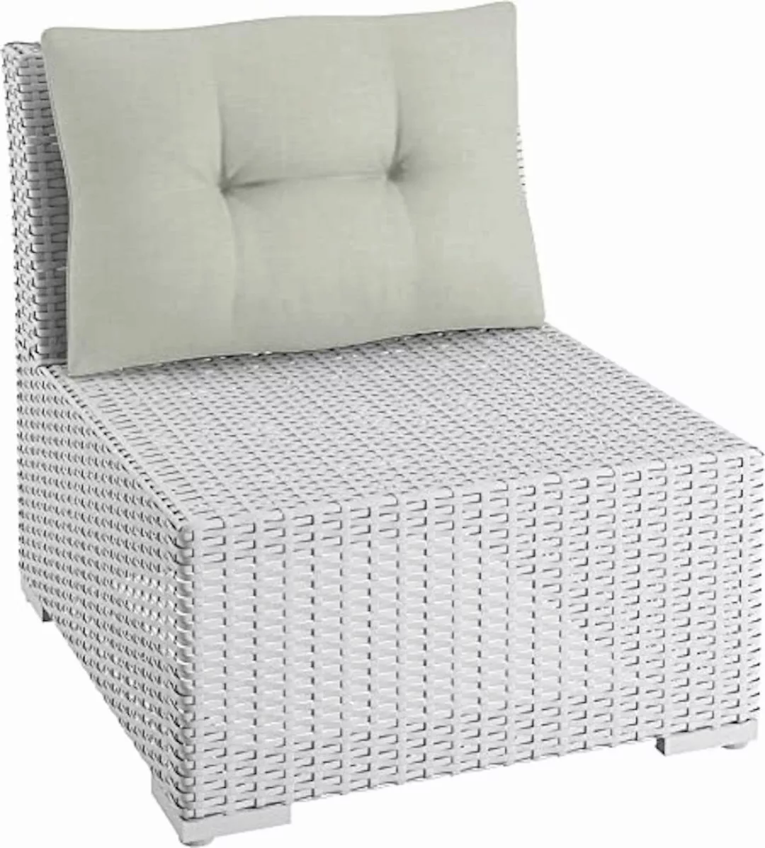 sunnypillow Stuhlkissen Gartenkissen für Gartenmöbel Rattanmöbel, günstig online kaufen