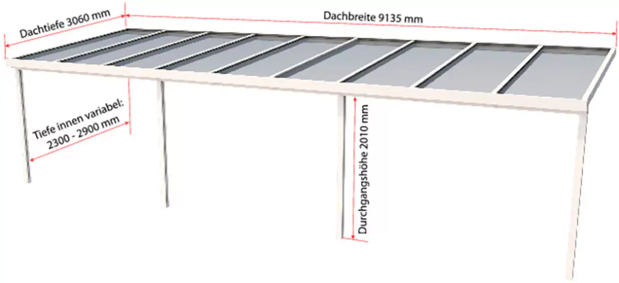 Gutta Terrassendach Premium Anthrazit Stegplatten PC Weiß Opal 10.140 x 4.0 günstig online kaufen