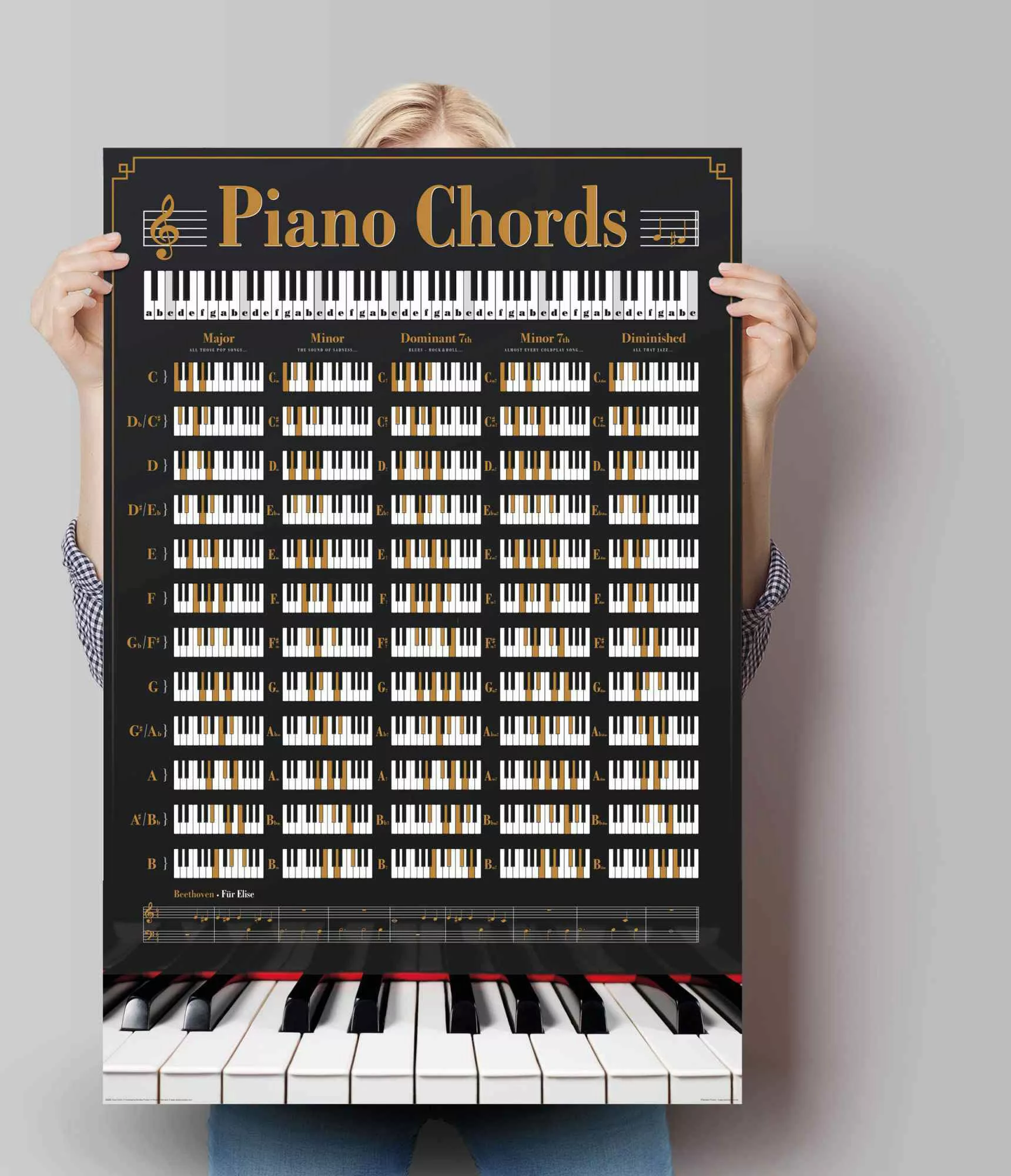 Reinders Poster "Poster Klavier Akkorde", Instrumente, (1 St.) günstig online kaufen