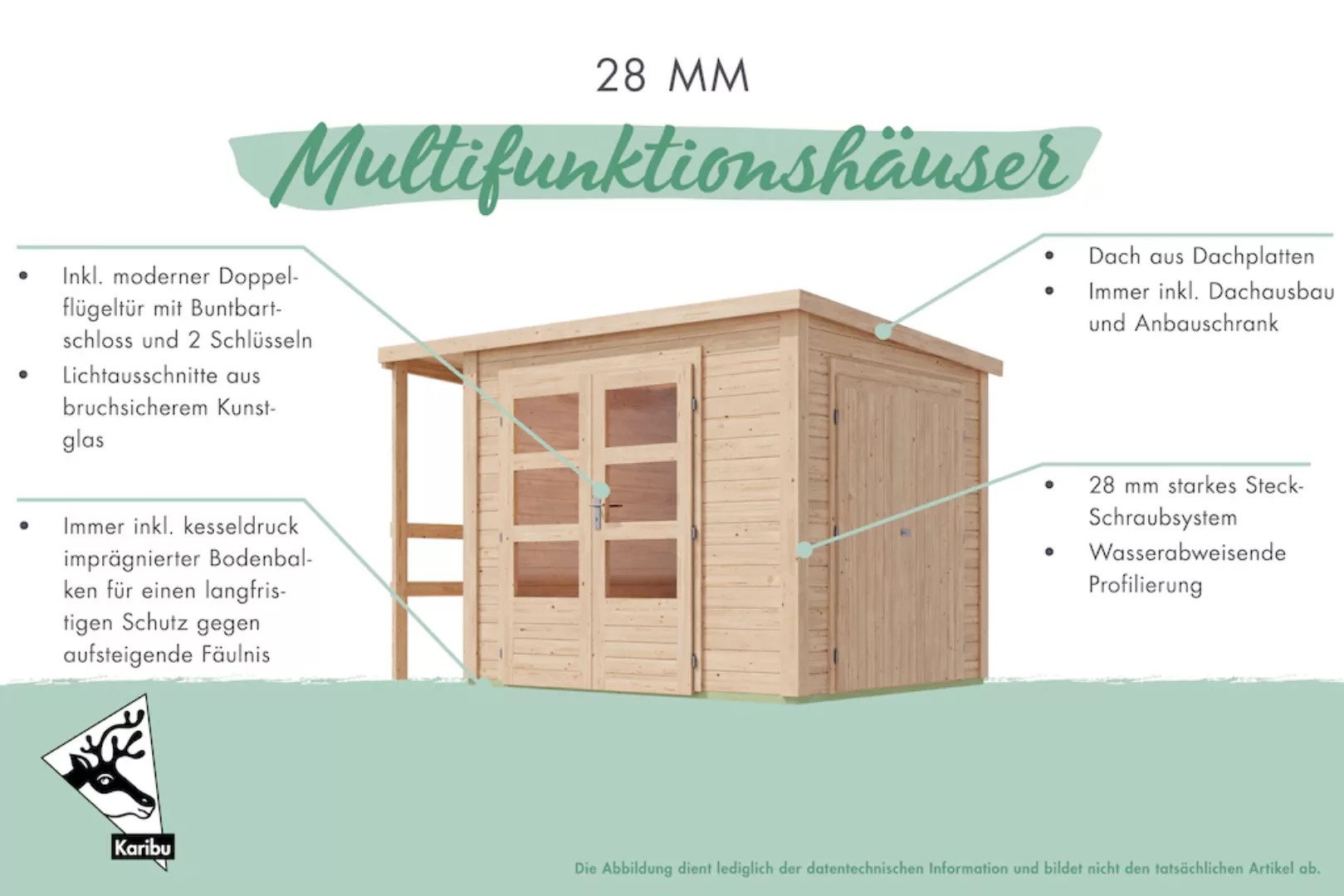 Karibu Gartenhaus "einfaches Steck-/Schraubsystem", aus hochwertiger nordis günstig online kaufen