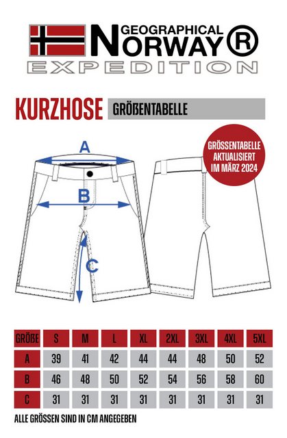 Geographical Norway Cargoshorts Herren kurze Hose Brpanoramique kaki (Packu günstig online kaufen