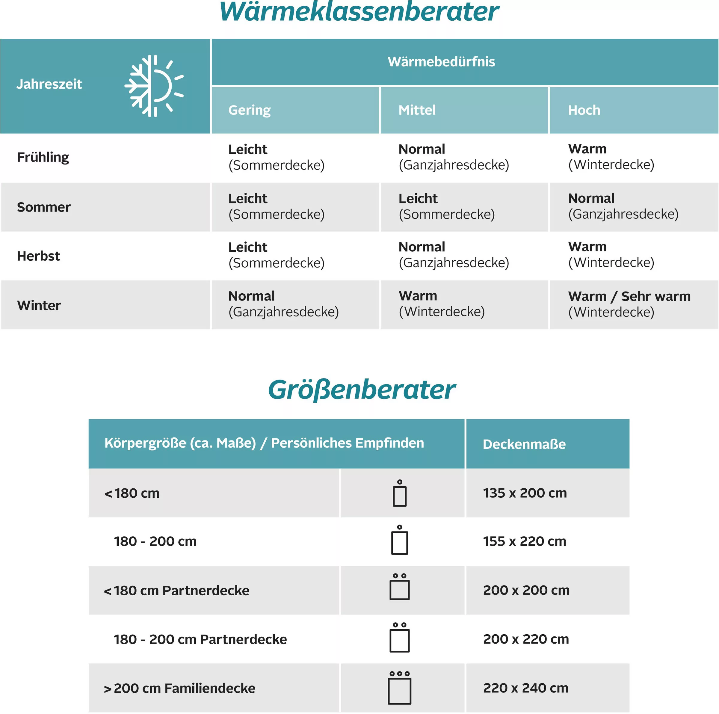 my home Daunenbettdecke »Cavanelle, Bettdecke in 135x200 cm & 155x220 cm«, günstig online kaufen