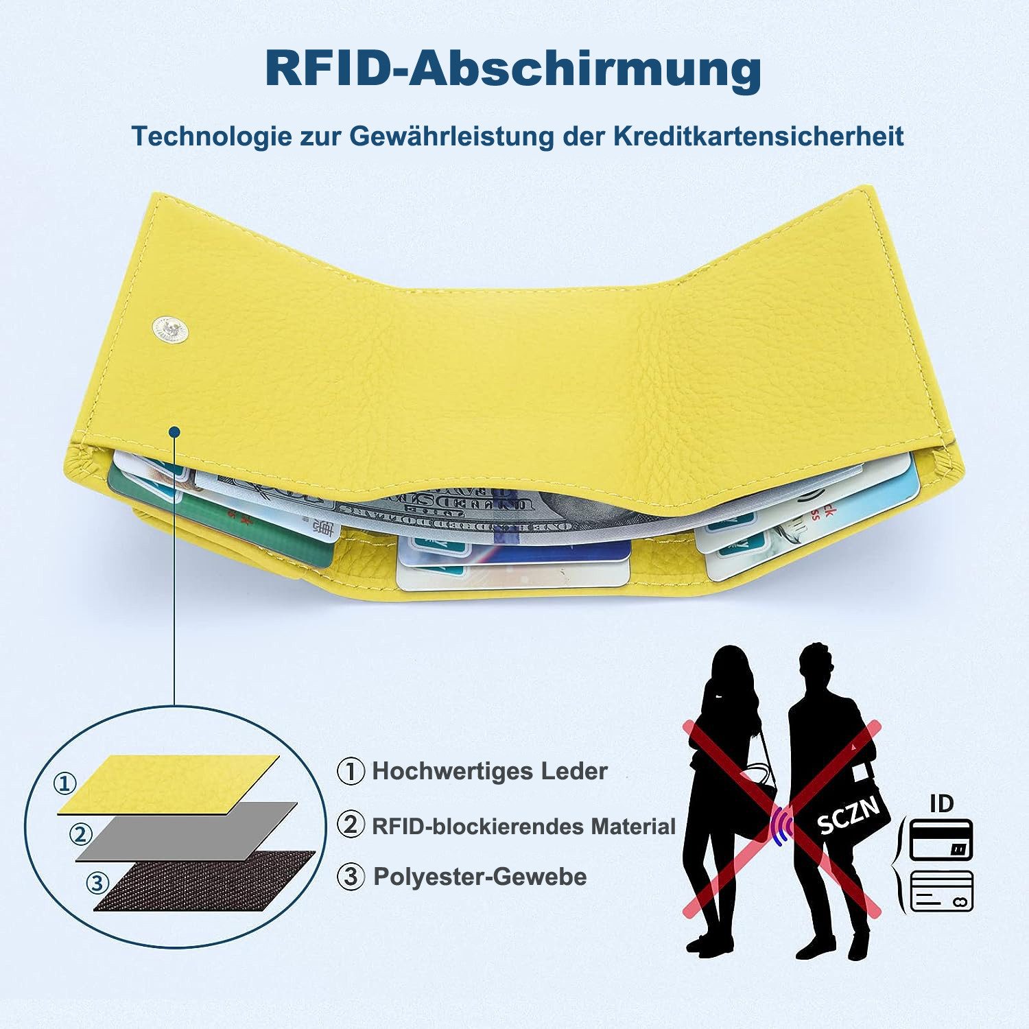Coonoor Geldbörse Schlichte kleine Geldbörse aus günstig online kaufen