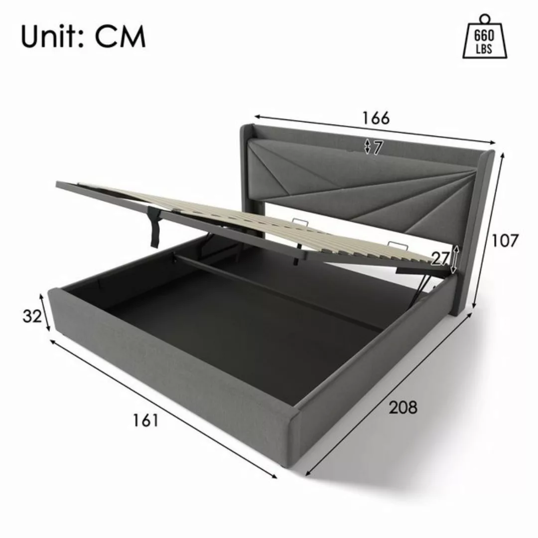 HAUSS SPLOE Polsterbett Polsterbett Doppelbett Funktionsbett Bettrahmen Kin günstig online kaufen