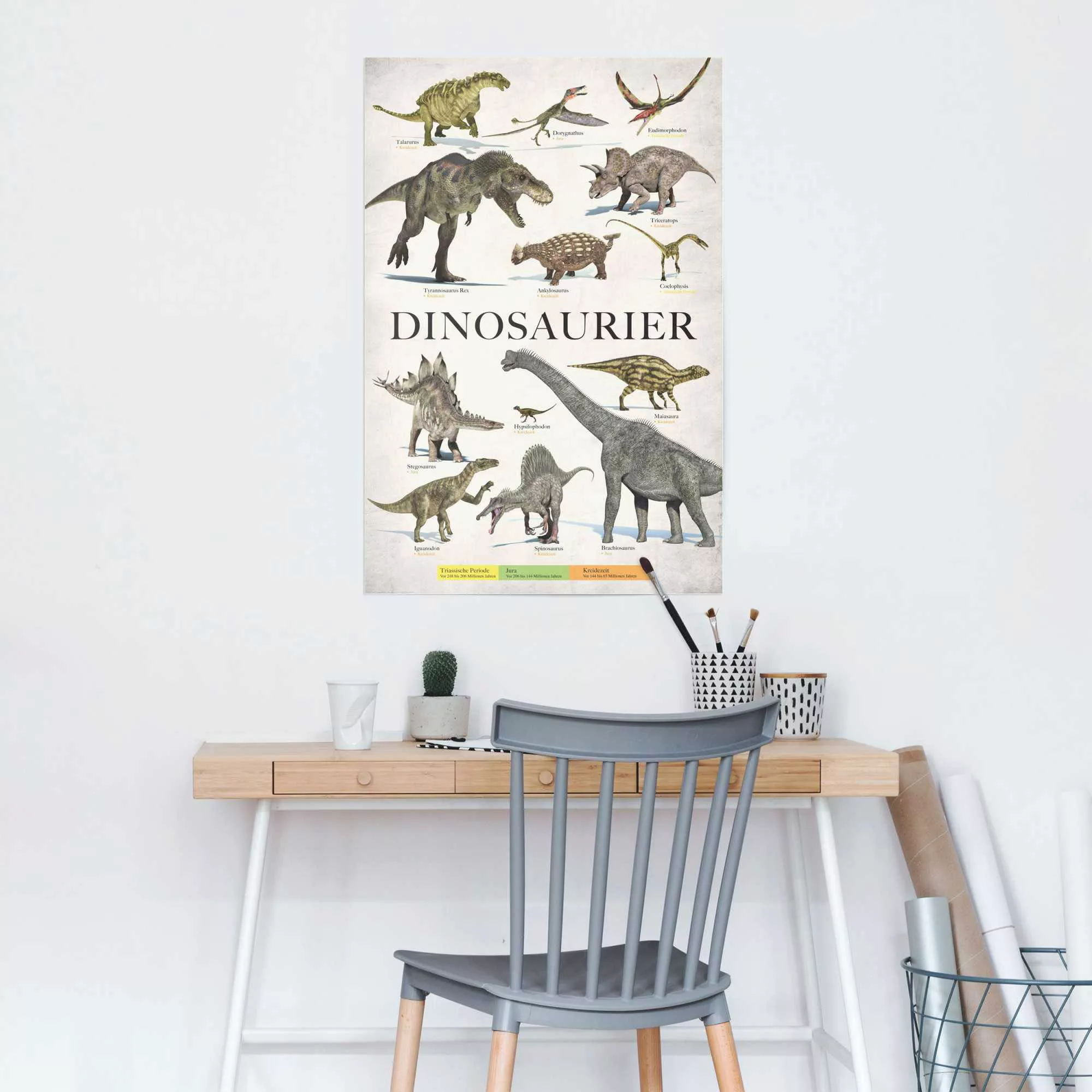 Reinders Poster "Dinosaurier", (1 St.) günstig online kaufen