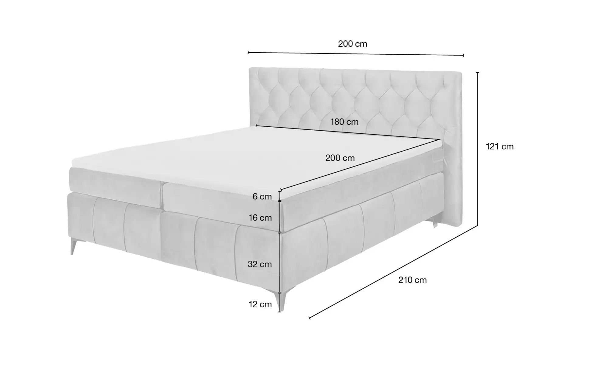 ED EXCITING DESIGN Boxspringbett "Pembroke", inkl. Topper günstig online kaufen