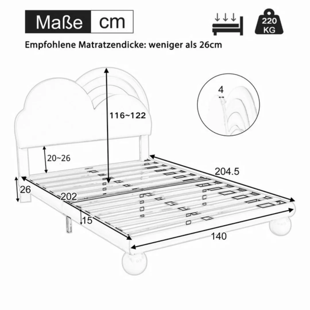 Flieks Polsterbett, Kinderbett Doppelbett 140x200cm mit höhenverstellbarem günstig online kaufen