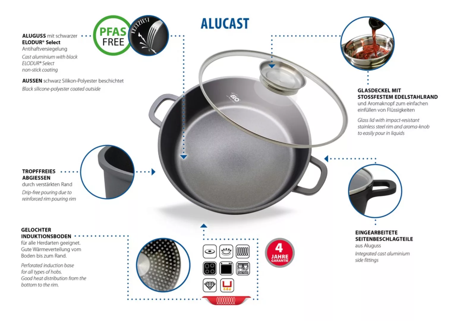 Elo Servierpfanne »Alucast«, Aluminiumguss, (1 tlg.), Induktion günstig online kaufen