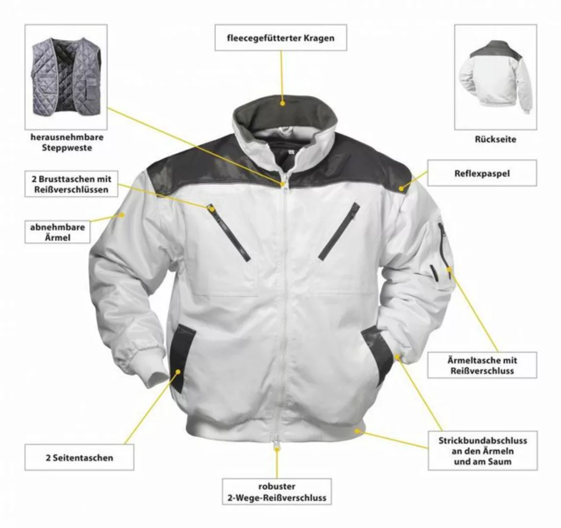 Norway Pilotenjacke Malerwinterbaujacke Winterjacke Pilotenjacke günstig online kaufen