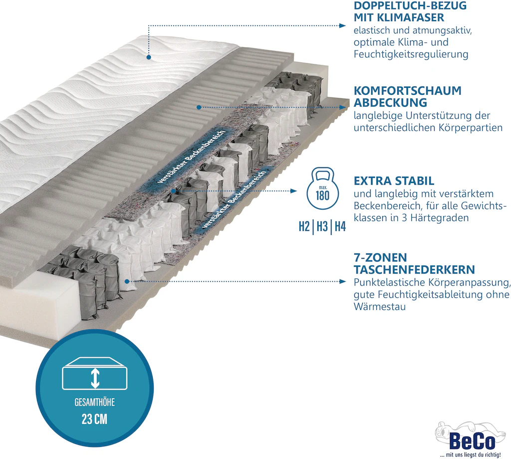 Beco Taschenfederkernmatratze "Maxima Plus, Matratze in 90x200 und vielen w günstig online kaufen