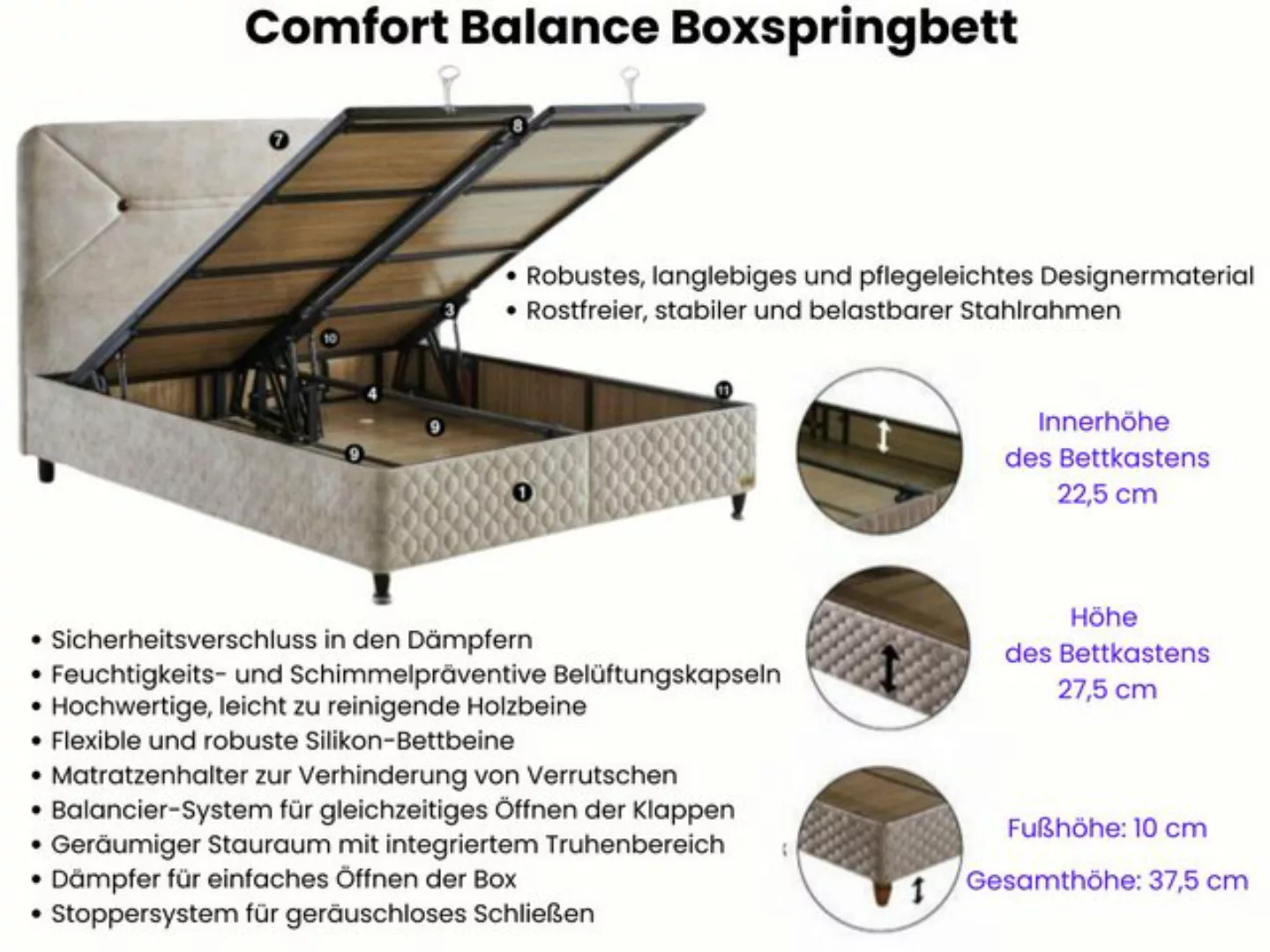 Pointhome Boxspringbett Set, Comfort Balance, Schlafzimmerbett, Doppelseiti günstig online kaufen