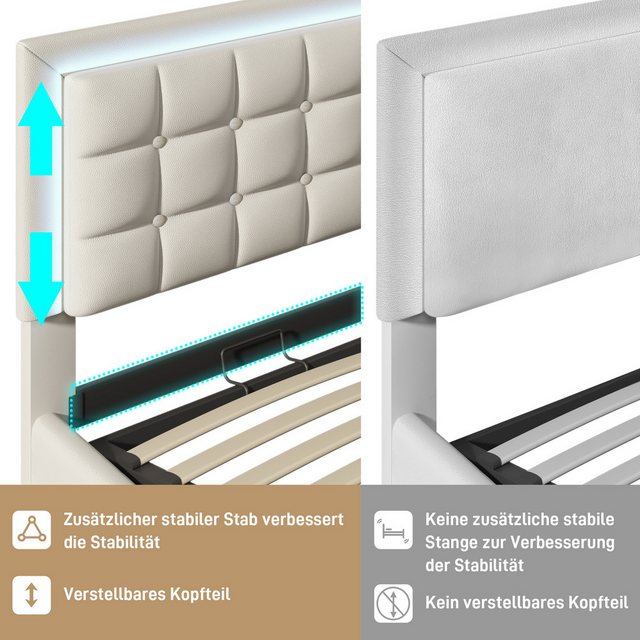 MODFU Polsterbett Leder Doppelbett Bett Funktionsbett Hydraulisch mit LED L günstig online kaufen
