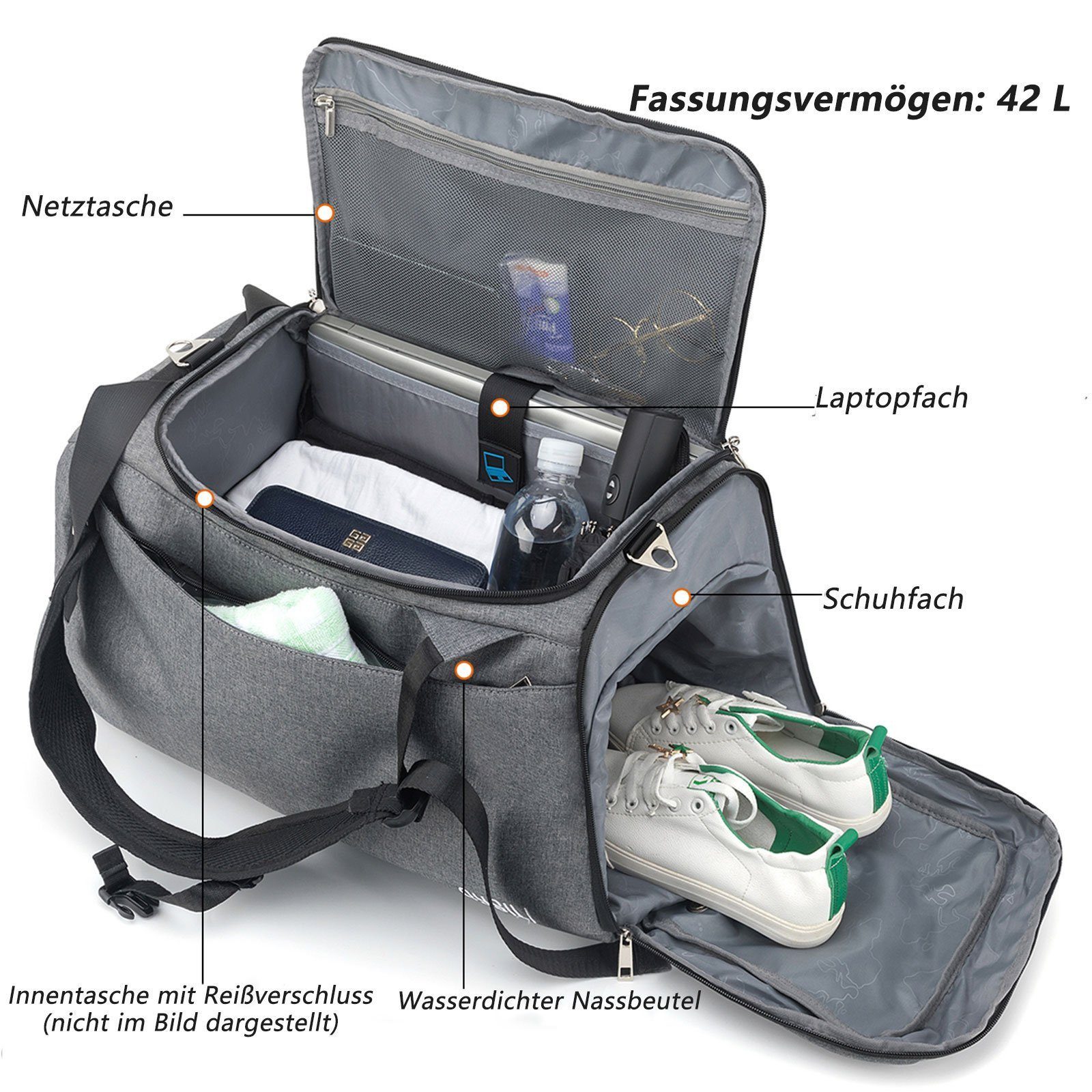 REDOM Reisetasche Trainingstasche Sporttasche Handtasche Schultertasche günstig online kaufen