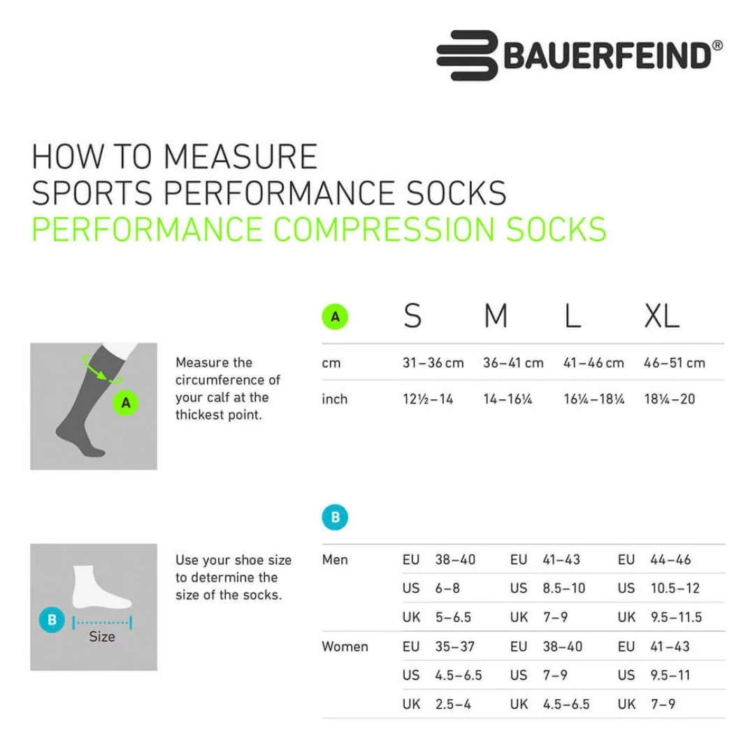 Bauerfeind Sportsocken "Run Performance Compression Socks", mit Kompression günstig online kaufen