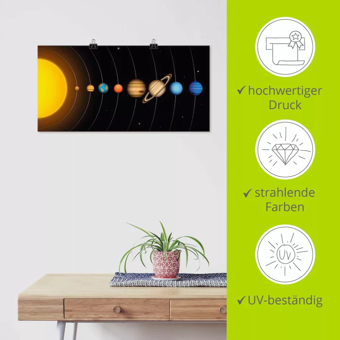 Artland Wandbild "Vector Sonnensystem mit Planeten", Sonnensystem, (1 St.), günstig online kaufen