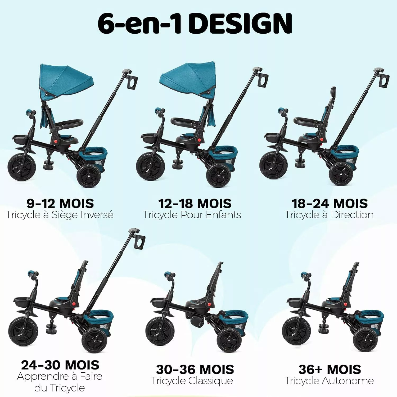 GarveeMore Dreirad 5 in 1 Kinderdreirad,Klappbar, günstig online kaufen