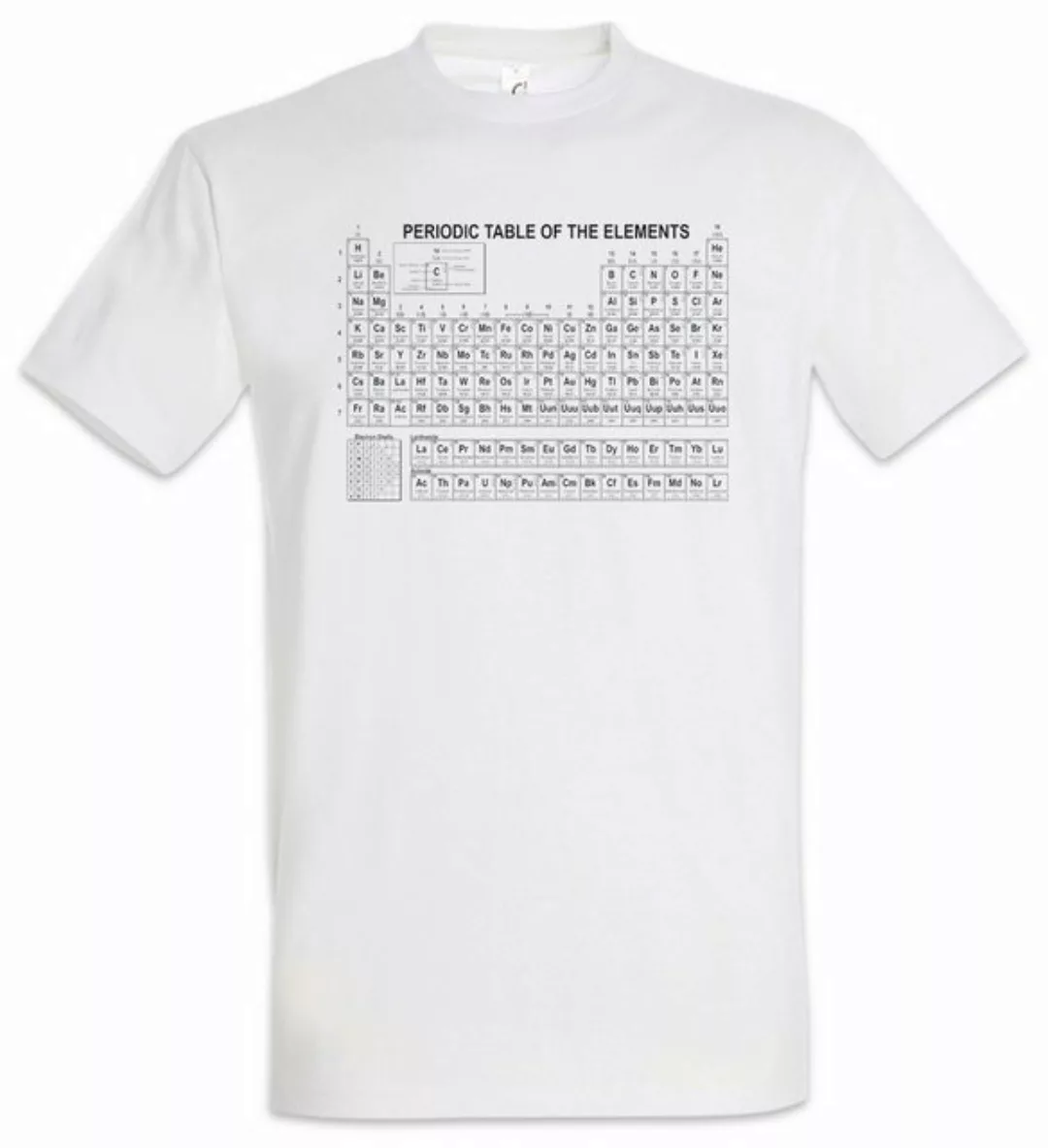 Urban Backwoods Print-Shirt White Br Ba Periodic Table Of The Elements Herr günstig online kaufen