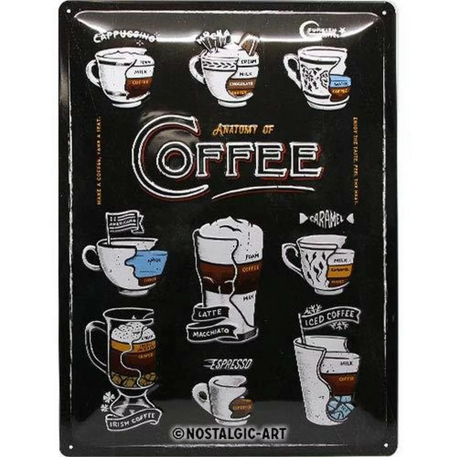 Nostalgic-Art Blechschild 30 x 40 cm - Coffee & Chocolate - Anatomy of Coff günstig online kaufen