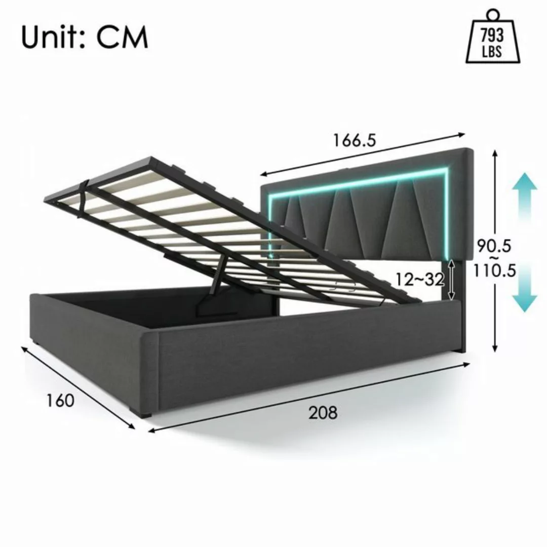 REDOM Polsterbett Doppelbett (160 x 200 cm Ohne Matratze), LED Doppelbett + günstig online kaufen
