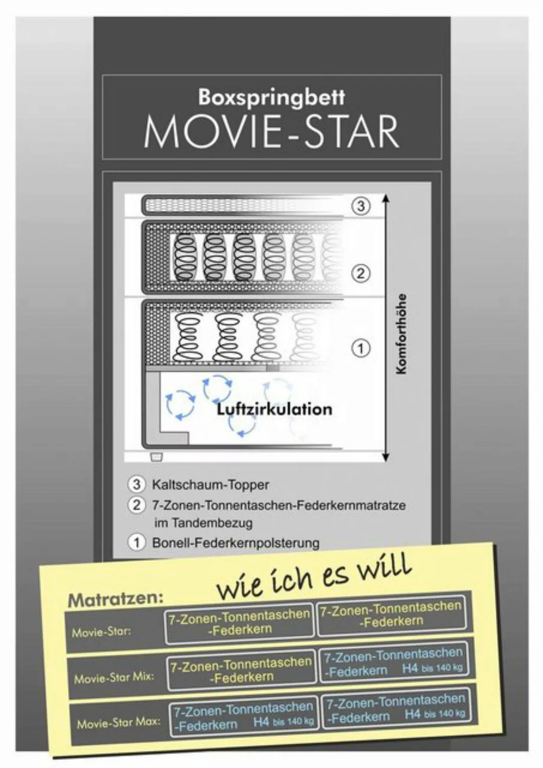 Jockenhöfer Gruppe Boxspringbett "Movie Star", mit versenkbarem TV-Lift, Fe günstig online kaufen