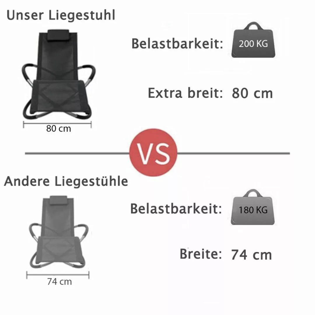 Mucola Relaxliege Schaukelliege Sonnenliege Liegestuhl 200kg günstig online kaufen