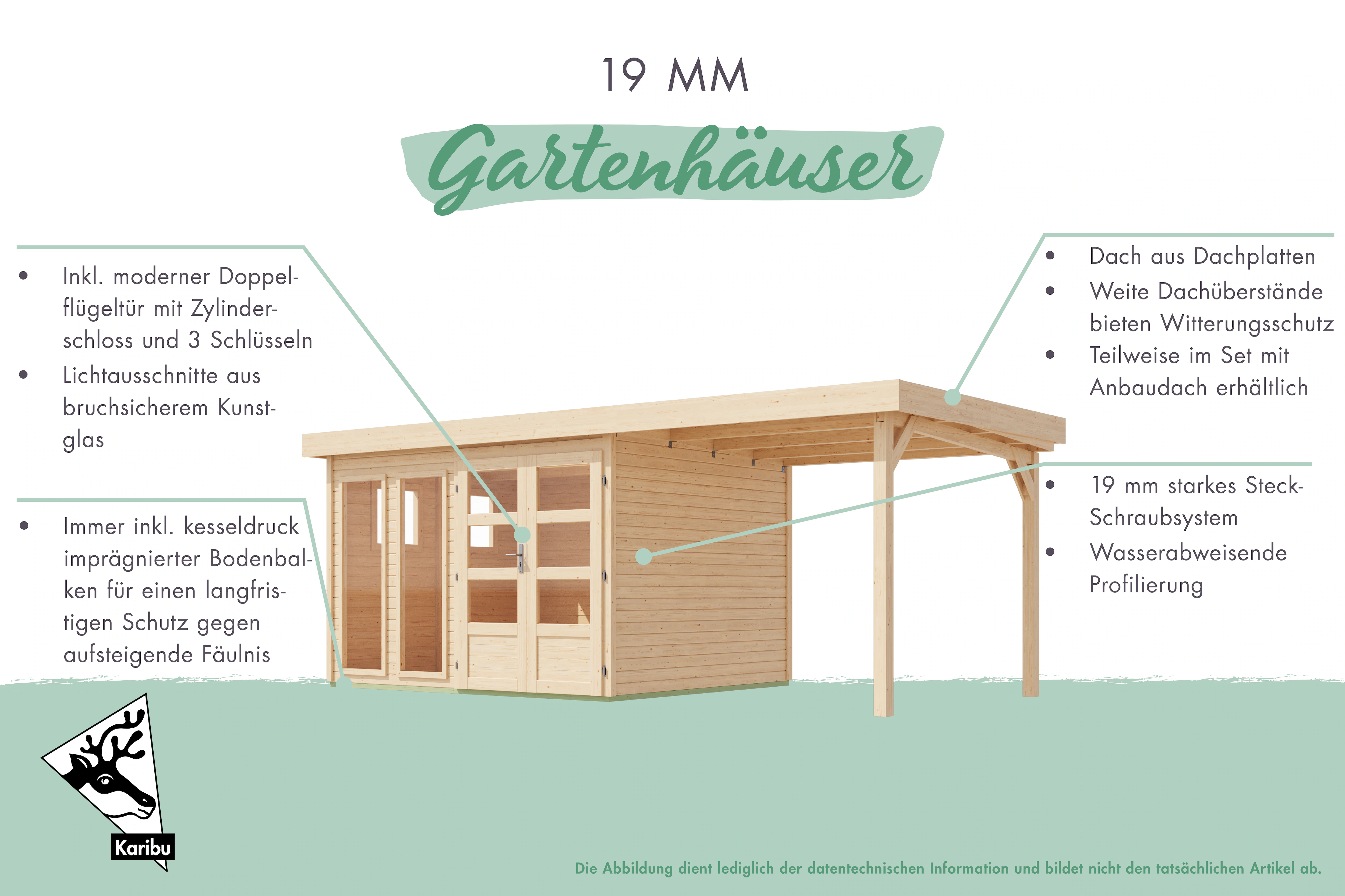 Karibu Gartenhaus "Langesee 5 mit Anbaudach", aus hochwertiger nordischer F günstig online kaufen