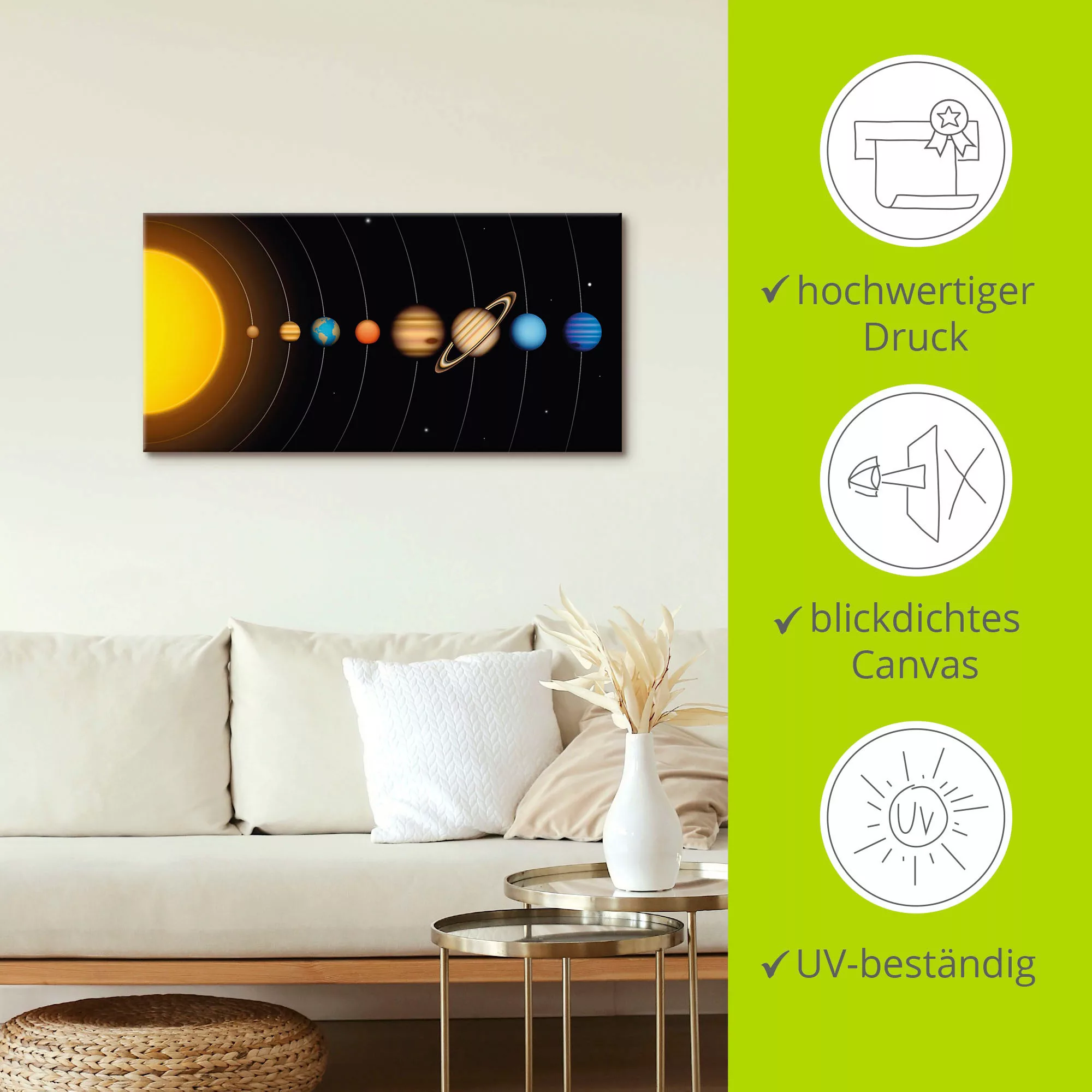 Artland Wandbild »Vector Sonnensystem mit Planeten«, Sonnensystem, (1 St.), günstig online kaufen