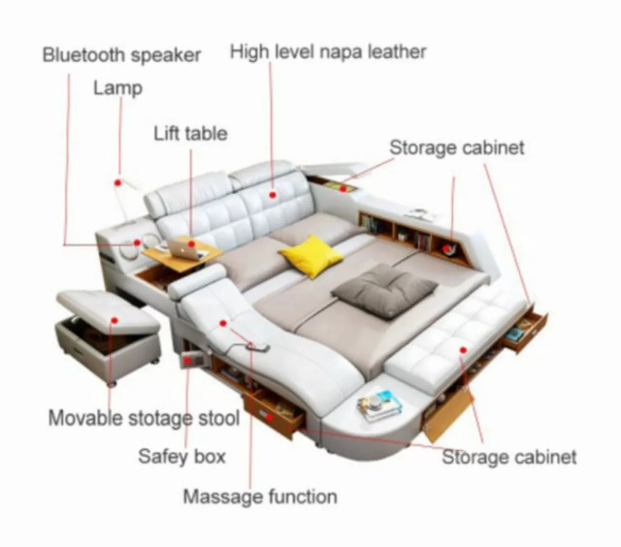JVmoebel Bett, Bett Multifunktion - Tresor - Wärme Liege - USB - Sound Dopp günstig online kaufen