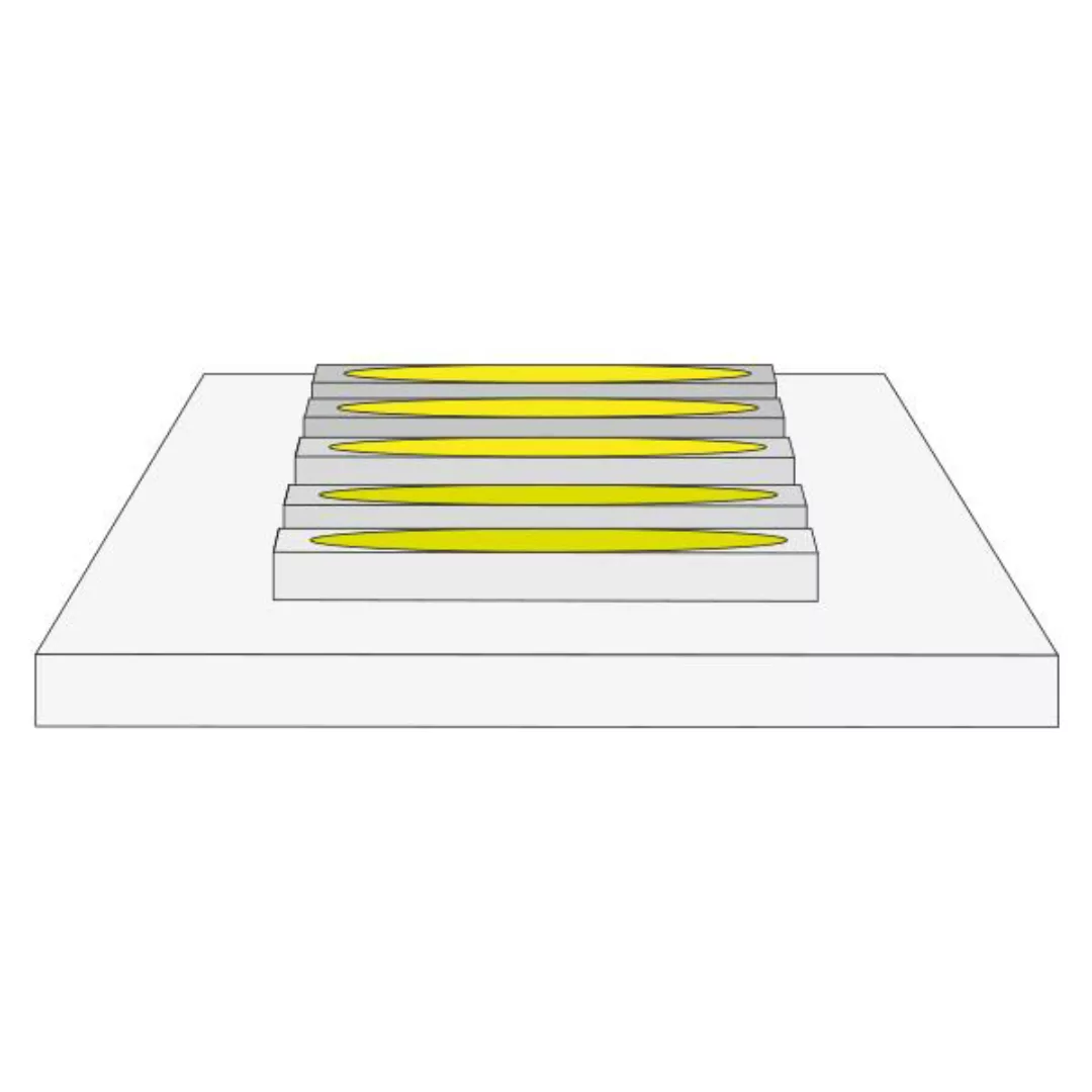 Brumberg LED-Flexplatine, 50 mm, CRI > 90, 9,6 W / m, IP00, LED-Weißlicht, günstig online kaufen