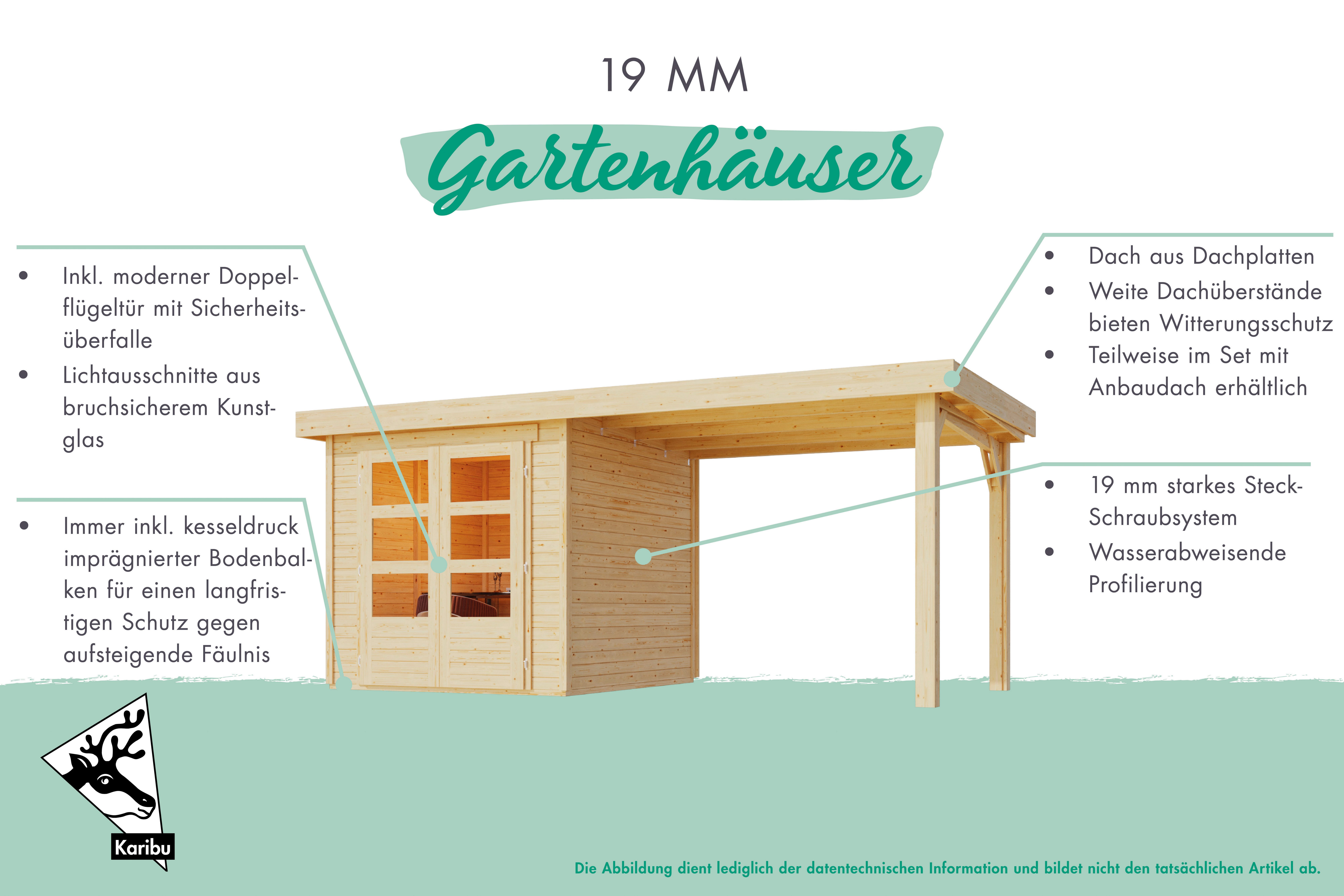 Karibu Gartenhaus "Sandstedt 5", aus hochwertiger nordischer Fichte günstig online kaufen