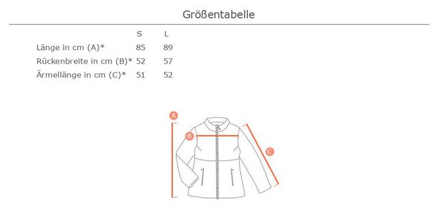 Ital-Design Winterjacke Damen Freizeit (87256342) Kapuze Gefüttert Winterja günstig online kaufen