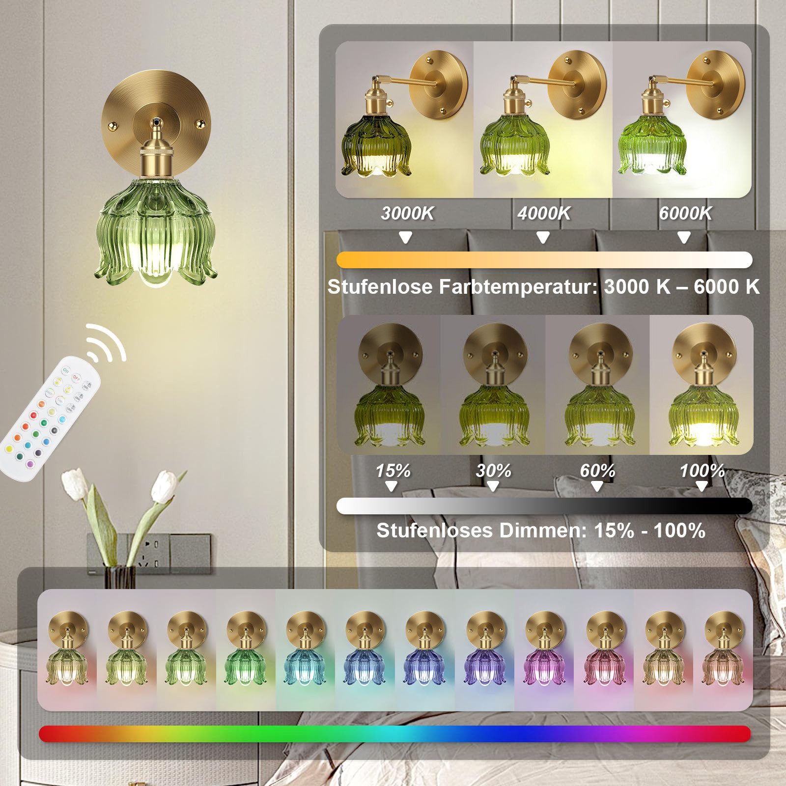 MUPOO Nachttischlampe Retro-Wandleuchte mit Floral Glasschirm, günstig online kaufen