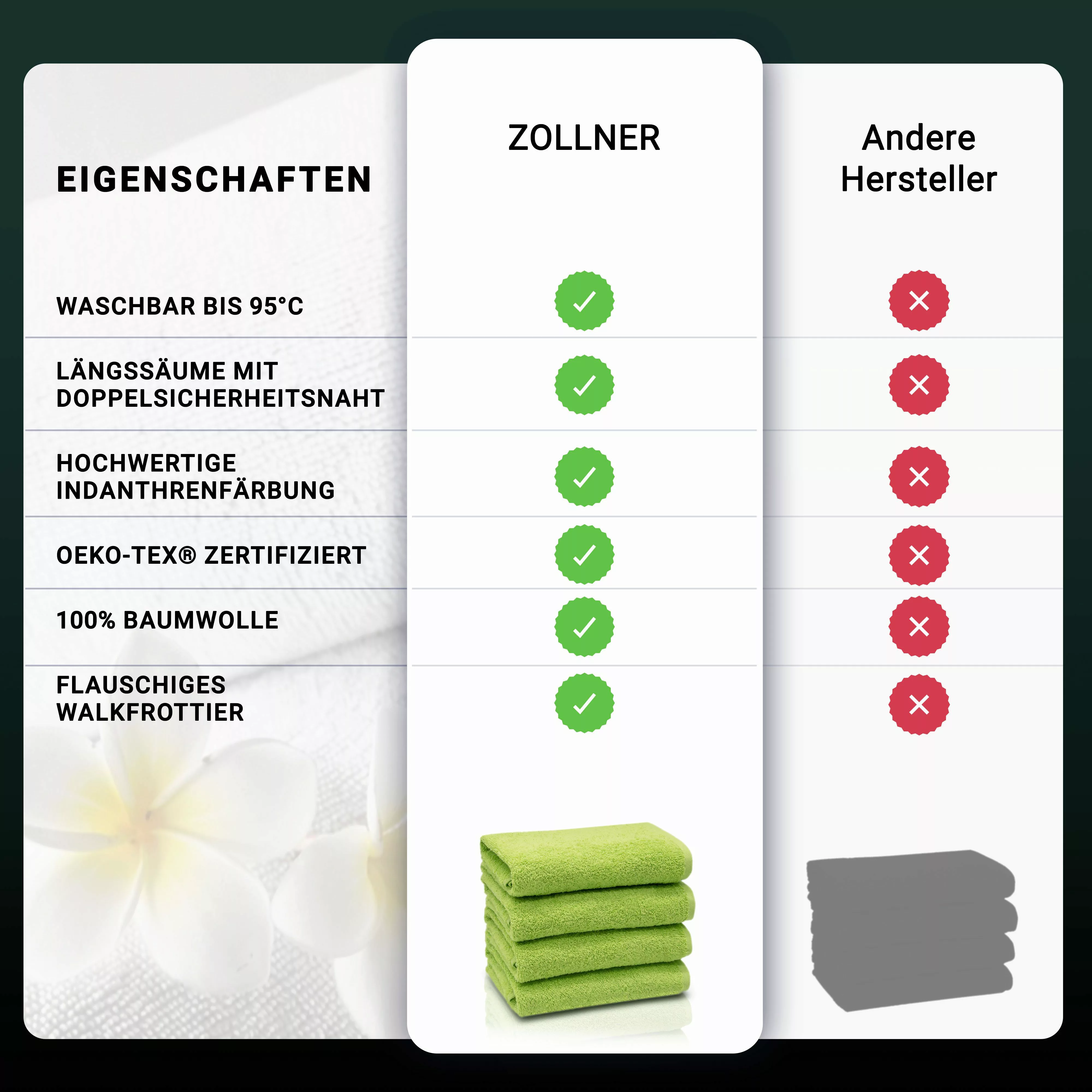 ZOLLNER Handtücher, Walkfrottier (4-St), Längssäume mit günstig online kaufen